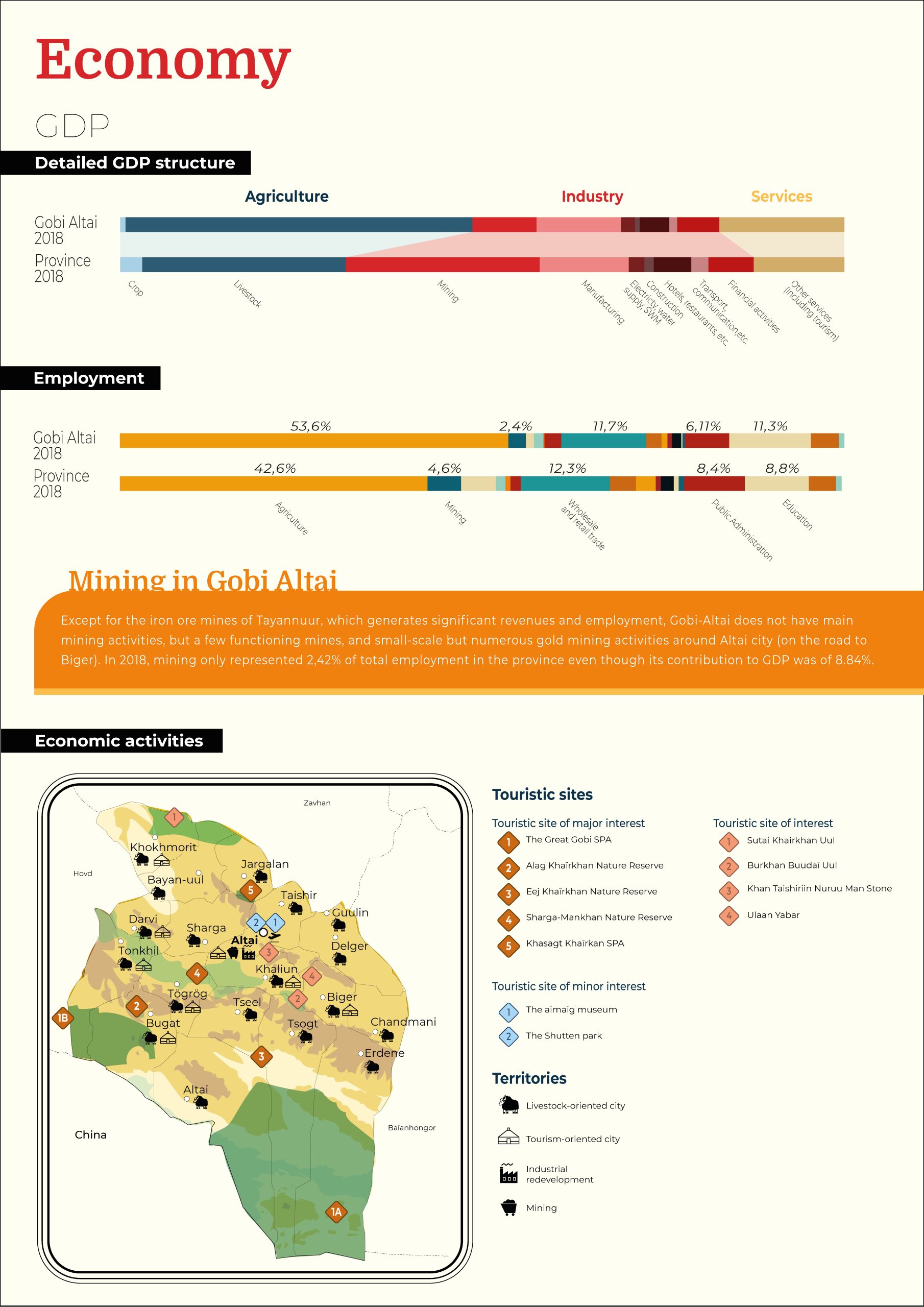 DOAP GOBI (glissé(e)s) 2