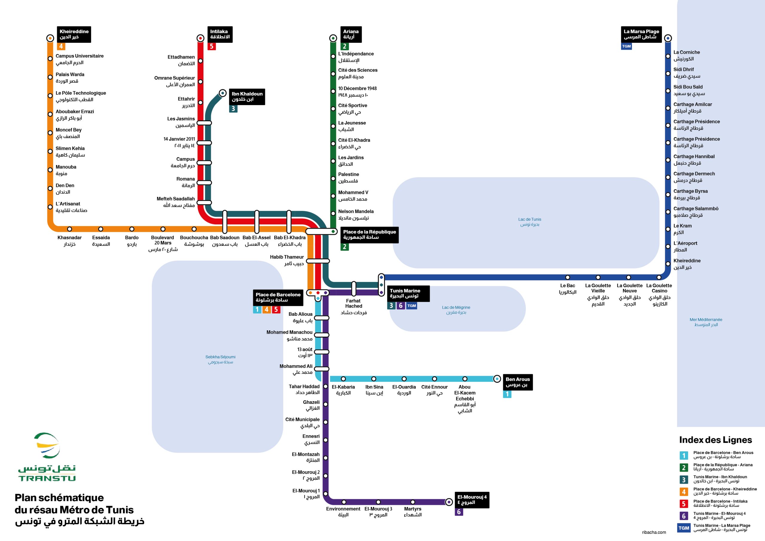 Plan schématique du métro de Tunis