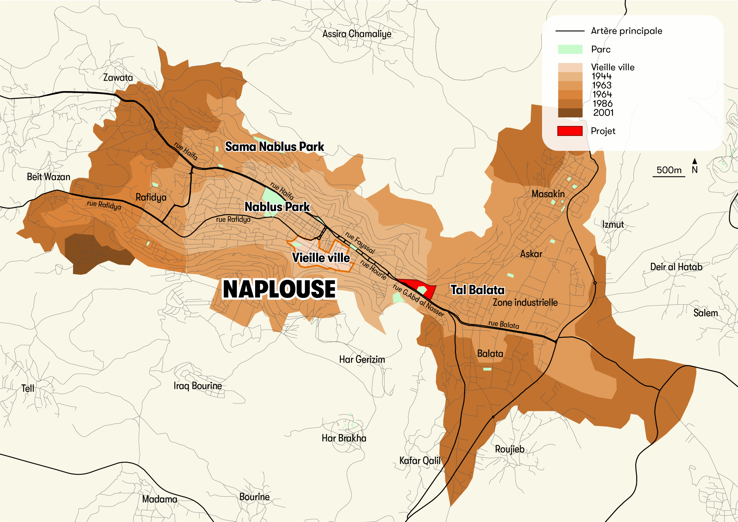 FICOL Agence Française de Développement